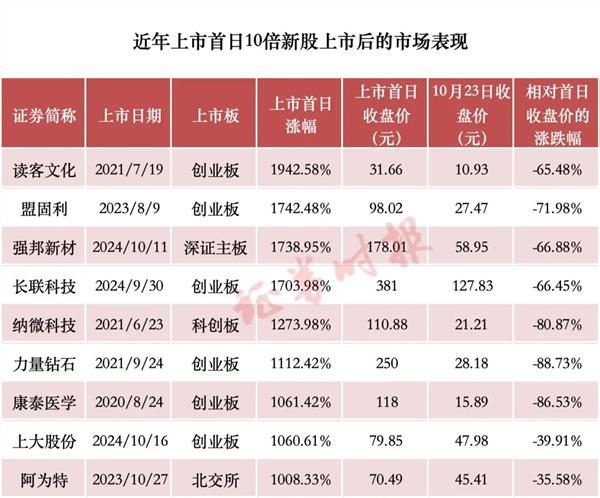 admin 第655页