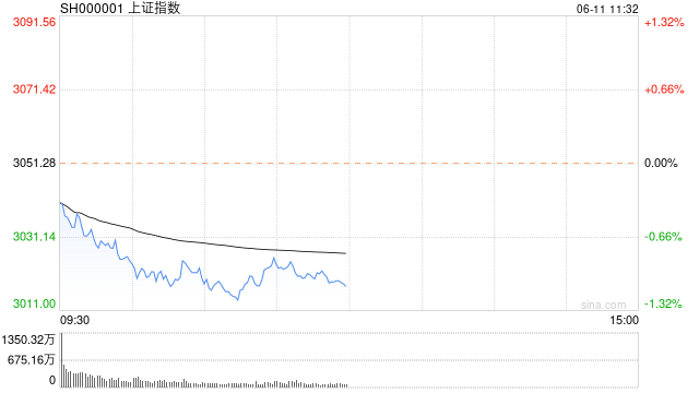 第610页