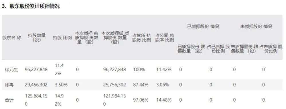 admin 第657页