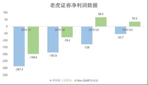 admin 第646页