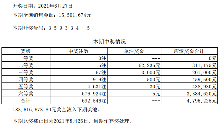 admin 第622页