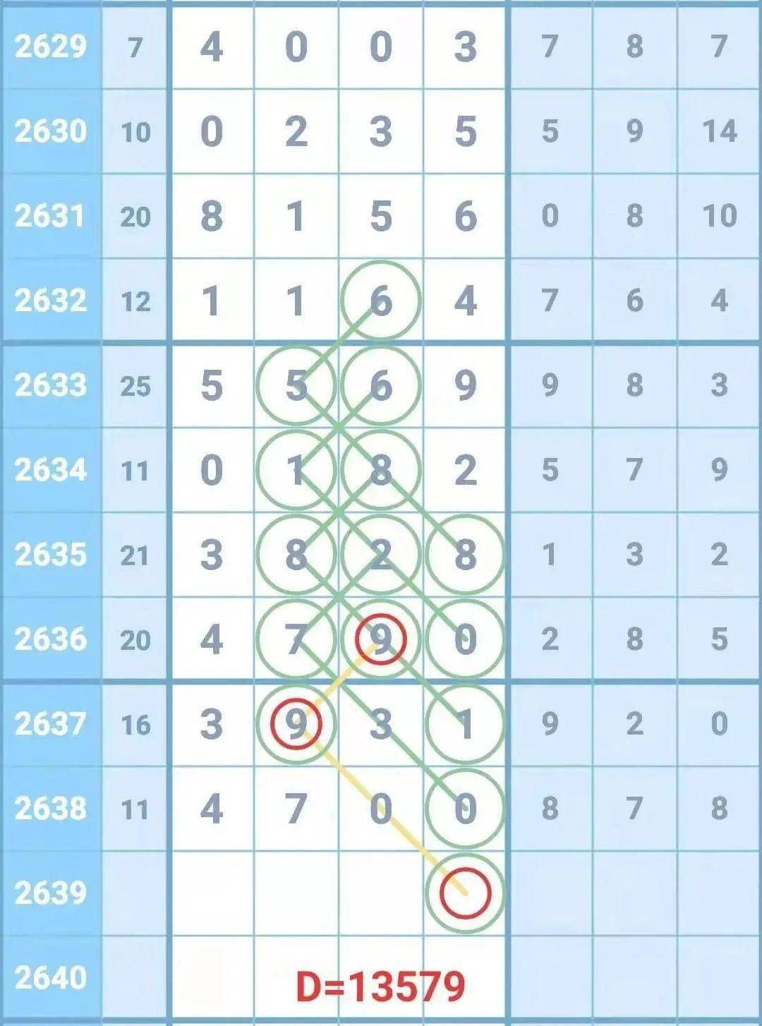 最准一肖一码一一中特，系统分析解释落实_储蓄版64.85.27