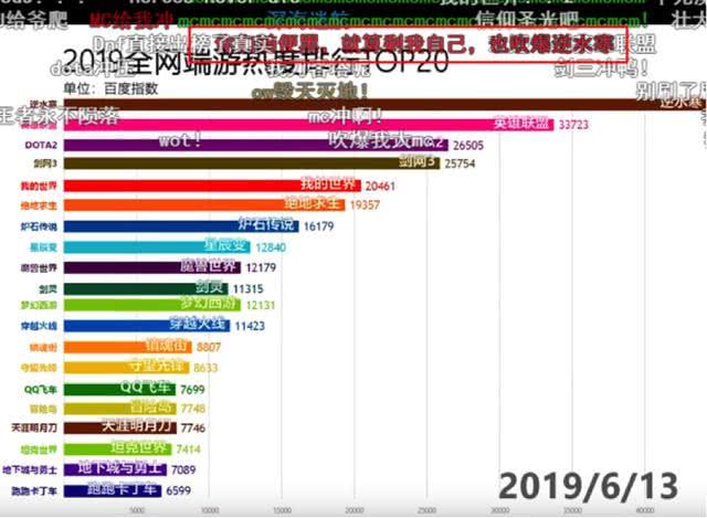 2024新奥天天免费资料，数据资料解释落实_专家版96.3.68