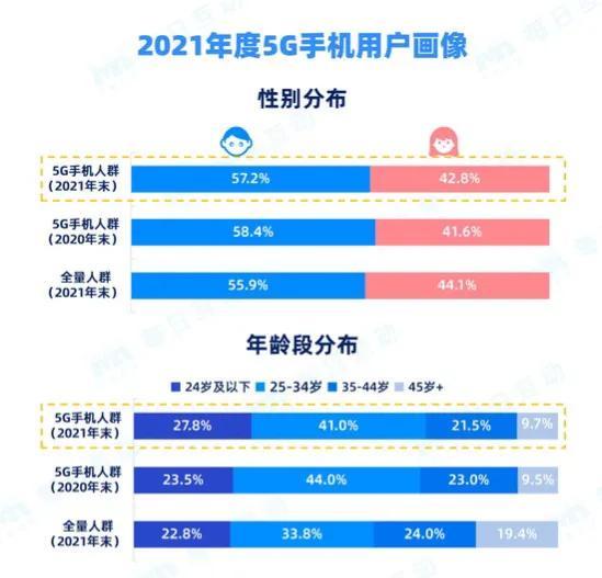 新澳天天开奖资料大全1052期，最新数据解释落实_VR版46.51.23