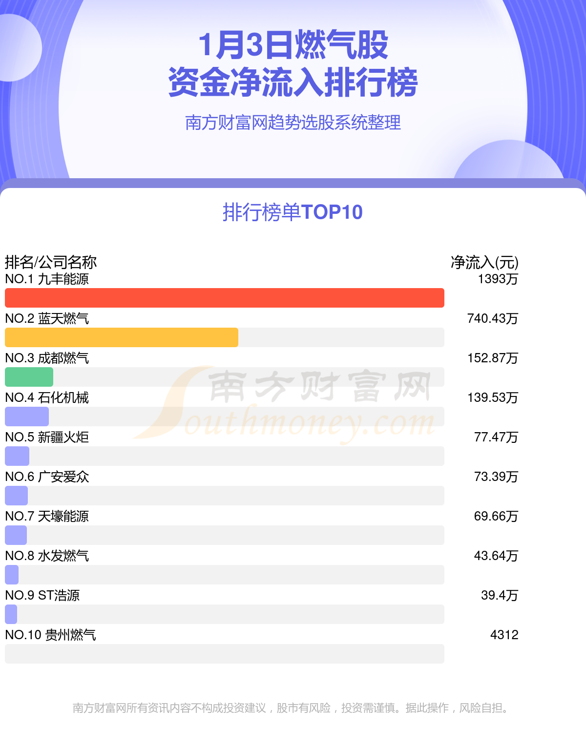 2024新奥开奖结果查询，全面数据解释落实_VR版77.39.5