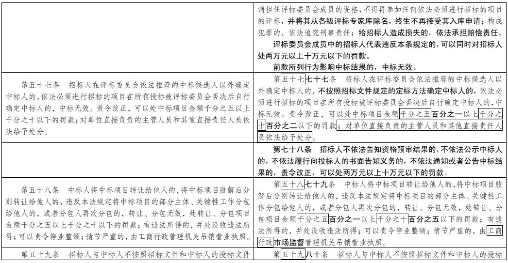 2024新澳资料免费精准，详细解答解释落实_轻量版22.97.9