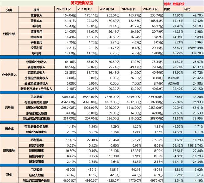 新澳2024年精准资料期期，详细数据解释落实_终极版68.44.8