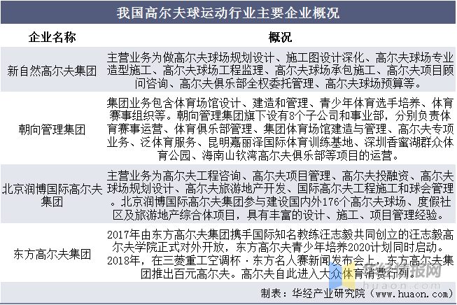 闻要 第99页