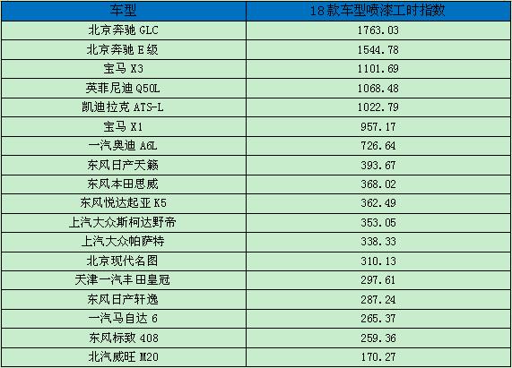 2024新奥门资料最精准免费大全，数据分析解释落实_专业版72.66.35