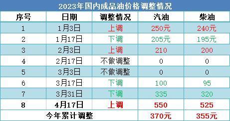 2024澳彩今晚开什么号码，详细解答解释落实_V版8.12.17