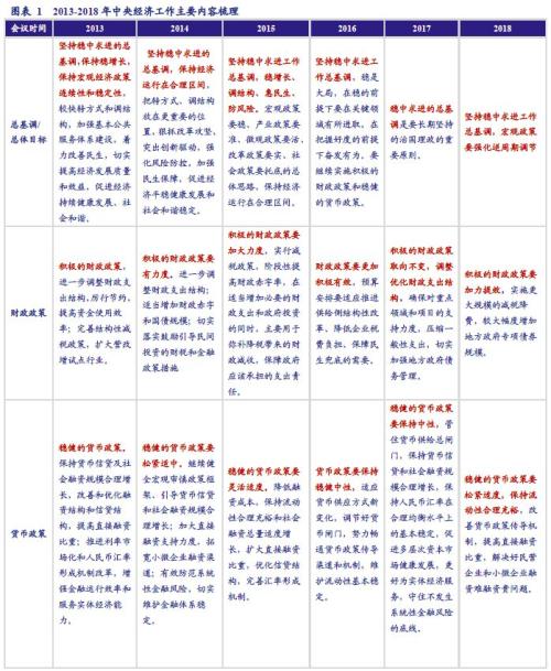 正版资料全年资料查询，预测解答解释落实_经典版8.26.31