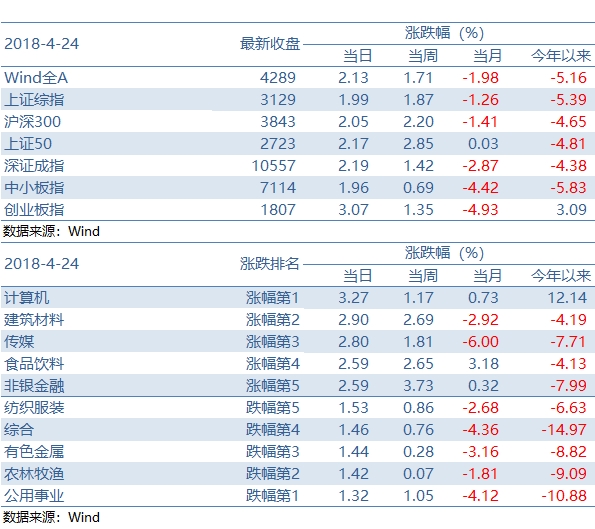 澳门内部最准资料澳门，预测分析解释落实_视频版9.57.91