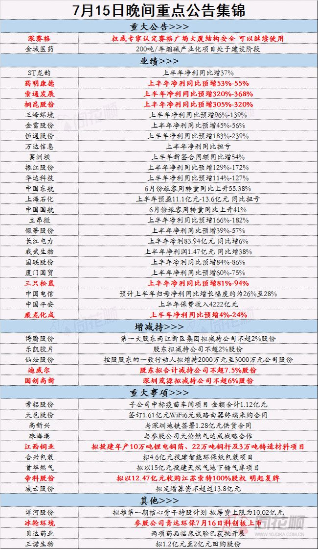 2024年正版资料免费大全，效率资料解释落实_试用版52.58.2