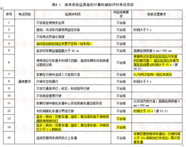 2024澳门免费精准资料，实践分析解释落实_专家版42.29.60