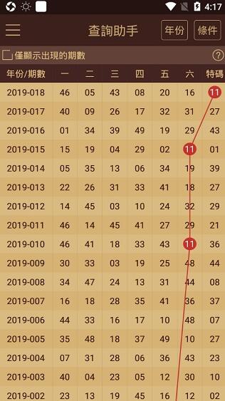 2024澳门六开彩查询记录，实证研究解释落实_The79.27.60