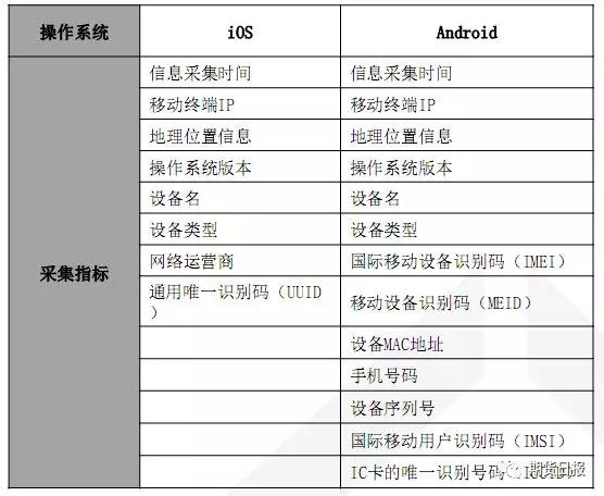 2024澳门今晚开什么生肖，定性分析解释落实_增强版53.88.80