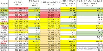 4949精准澳门彩最准确的，精确数据解释落实_钻石版35.73.58