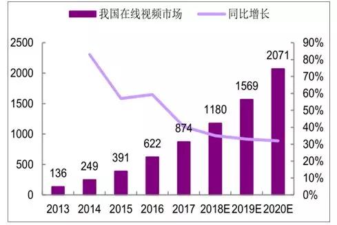 新澳彩资料免费长期公开，未来趋势解释落实_尊贵版19.17.56