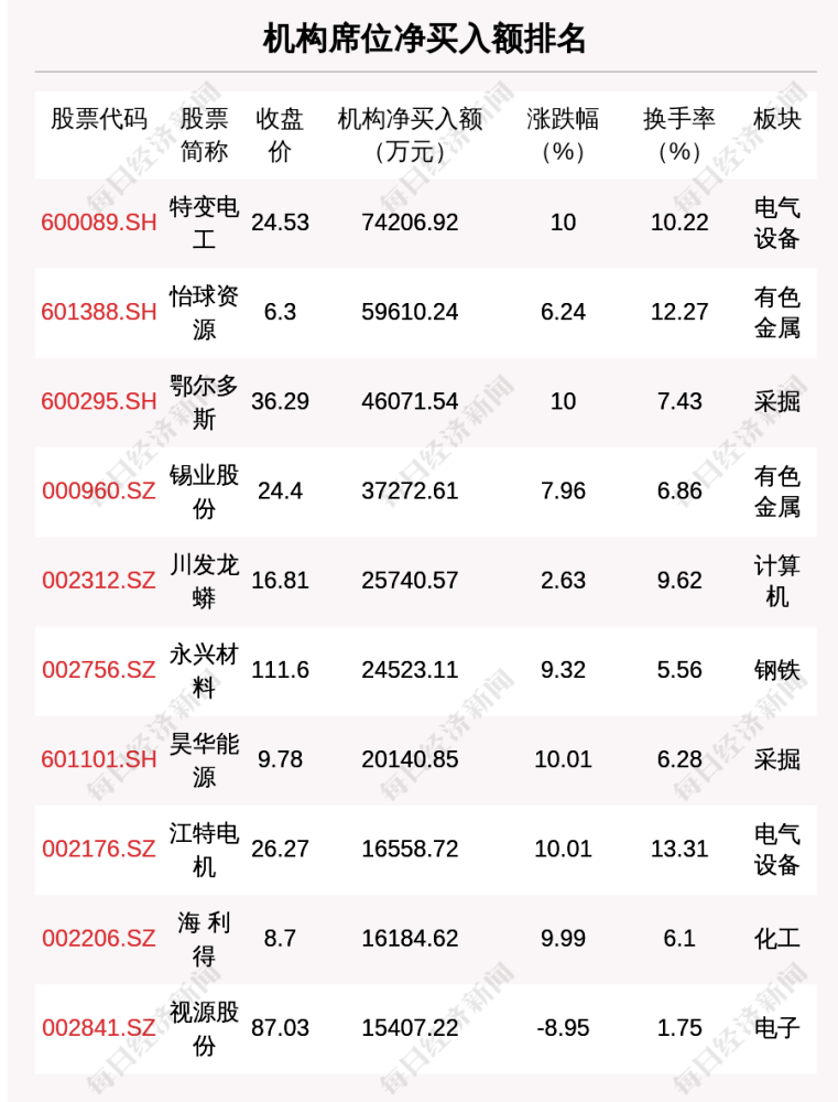 澳门最准一肖一码一码匠子生活，科学解答解释落实_娱乐版10.28.2