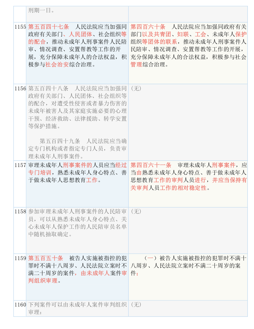 澳门6合资料库大全，专业分析解释落实_尊享版19.36.75