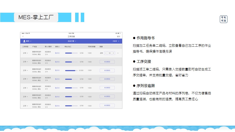 管家婆204年资料正版大全，绝对经典解释落实_创新版55.67.82