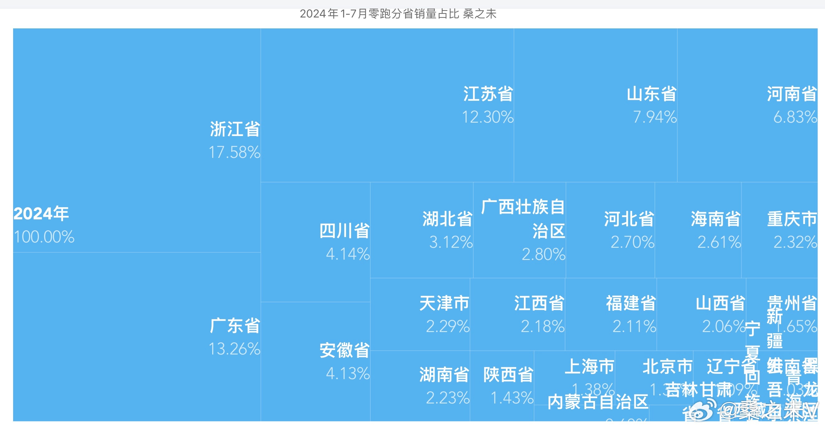 2024年管家婆一肖中特，统计数据解释落实_超值版48.16.85