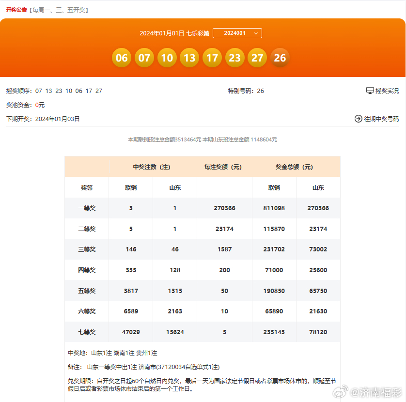 2024新澳门开奖,透明解答解释落实_灵敏版55.57.77