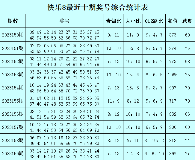 澳门今晚必中一肖一码90—20,精密解答解释落实_枪战版52.63.84