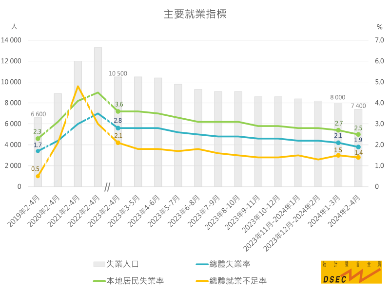 新澳门彩精准一码内,权威解答解释落实_供给版24.84.94