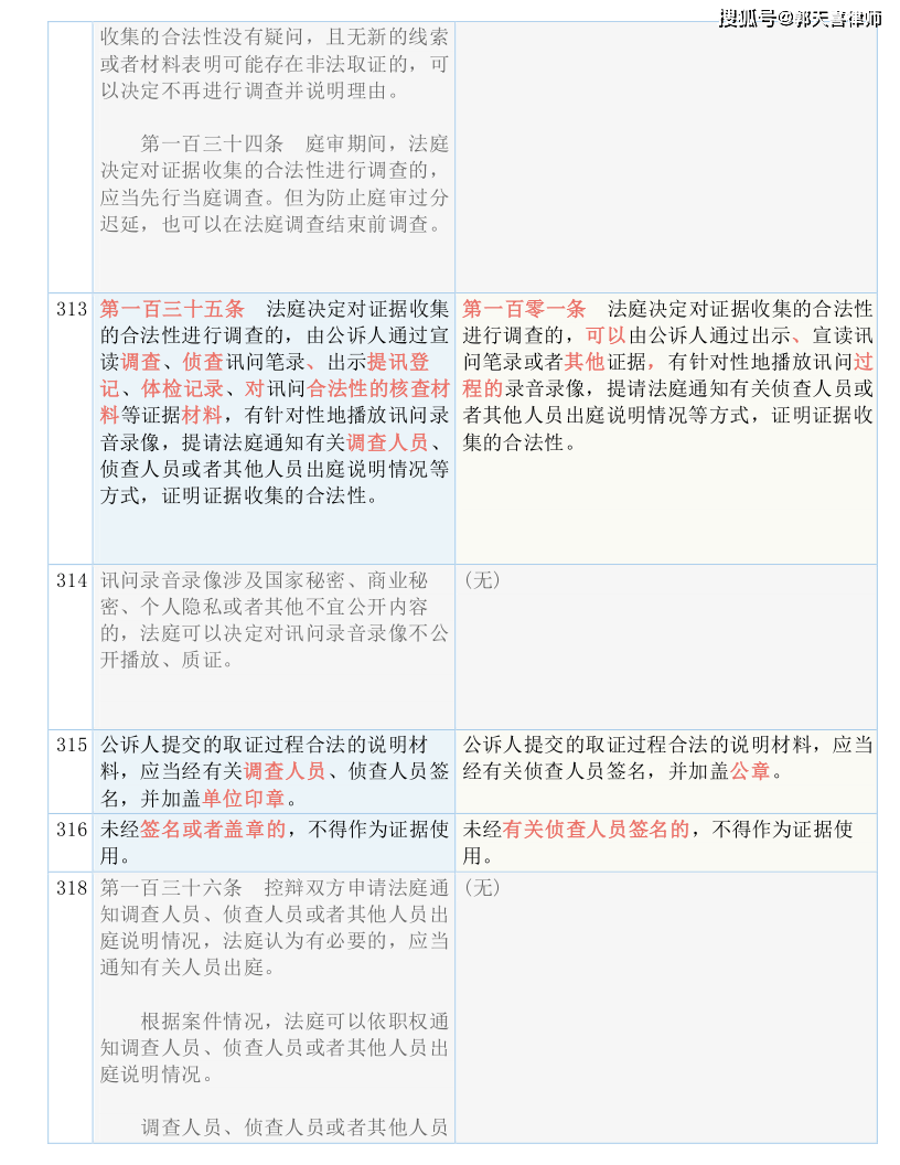 黄大仙最新版本更新内容,改进解答解释落实_稀有版87.87.97