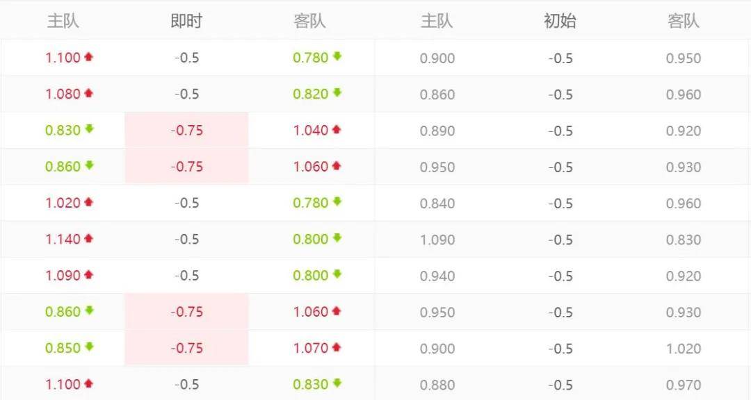 新奥今天开奖结果查询,新兴解答解释落实_快速版69.72.32