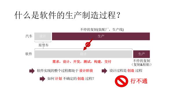 澳门一码一肖100准今期指点,核心解答解释落实_打包版59.47.12