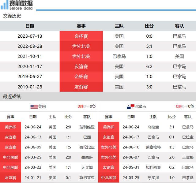 新澳天天彩免费资料,实力解答解释落实_视频版15.43.63