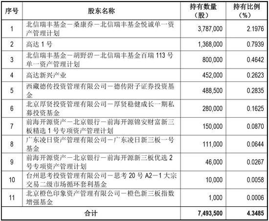 2024年10月 第19页