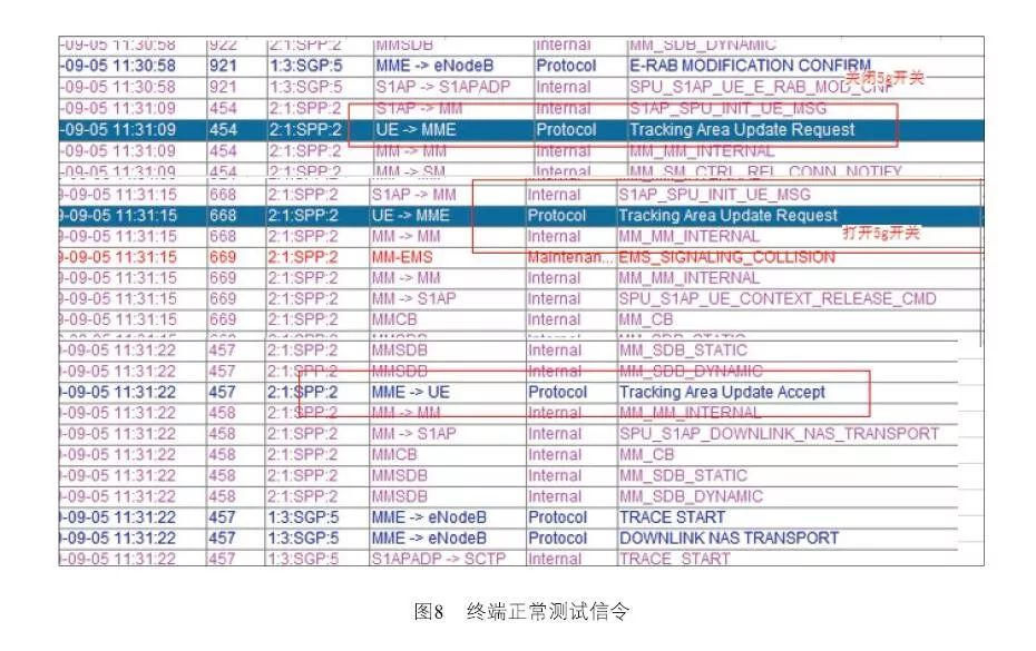 2024新澳免费资料大全,极简解答解释落实_封测版54.26.10