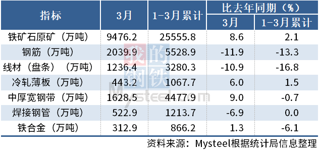 最准一码一肖100%精准965,统计解答解释落实_标配版70.59.23