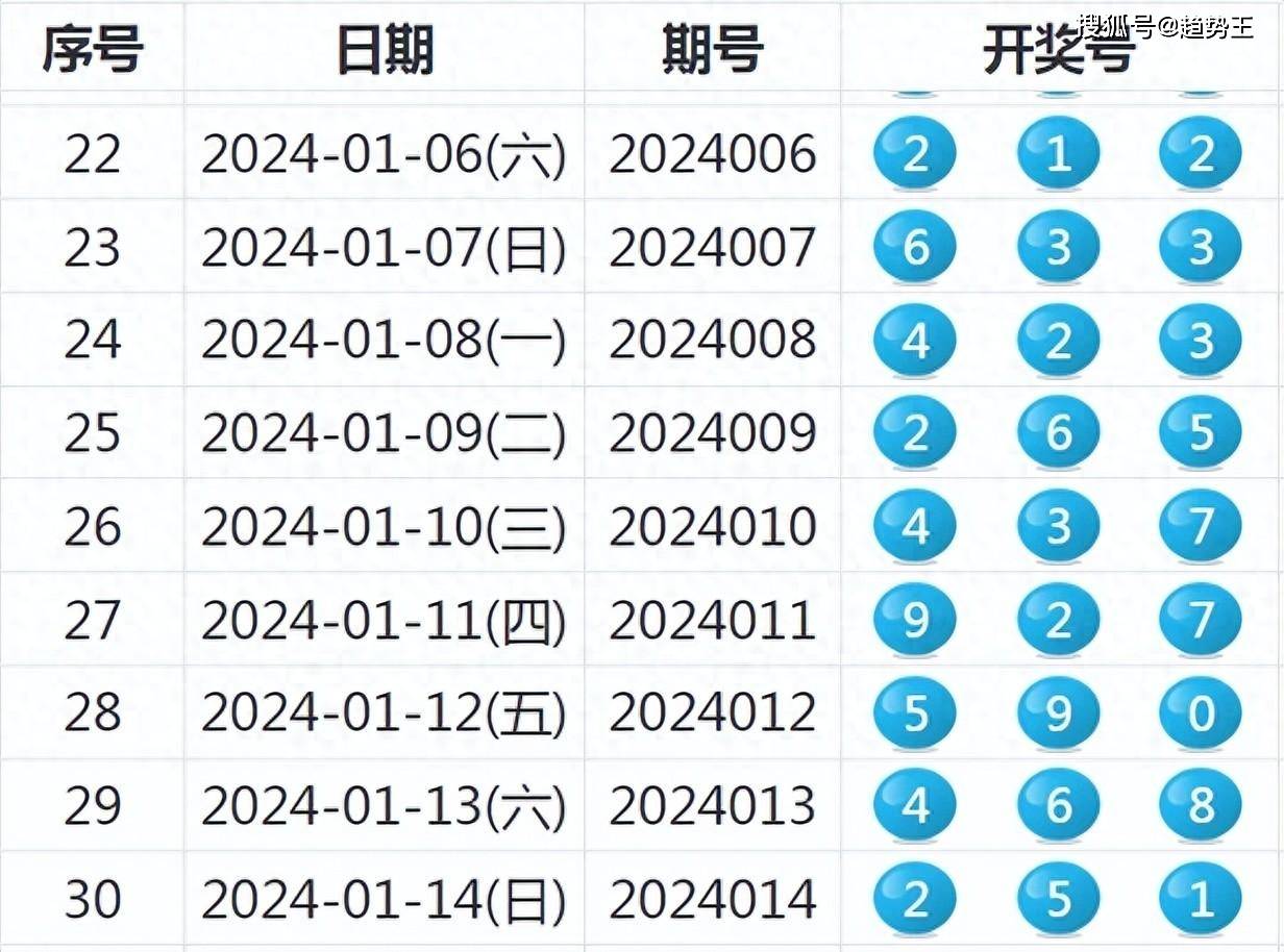 2024澳彩今晚开什么号码,专家解答解释落实_说明版39.98.50