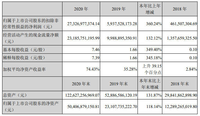 澳门开奖结果开奖记录表62期,增强解答解释落实_机动版71.32.0