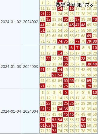 2024新澳天天开好彩大全,热议解答解释落实_校园版71.43.16