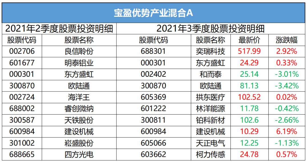 2024澳门正版资料大全资料生肖卡,产业解答解释落实_定时版55.56.54