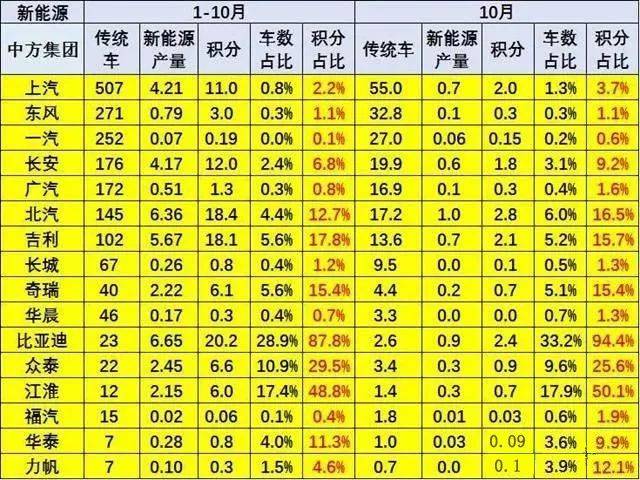 2024全年资料免费大全优势,目标解答解释落实_模拟版28.17.75