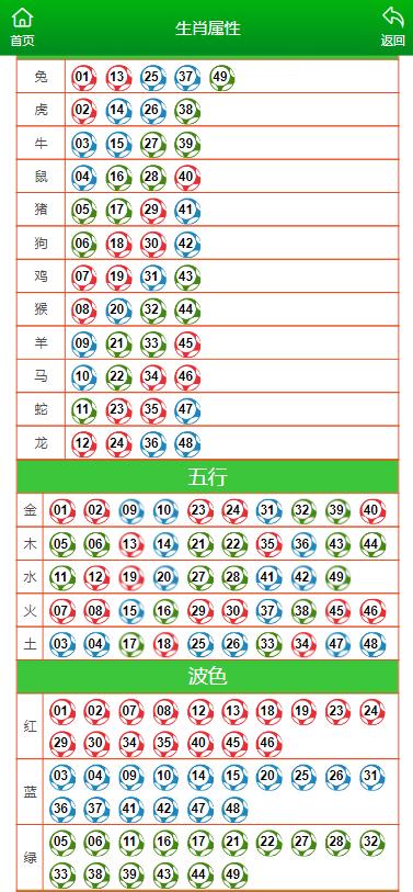 澳门一肖一码一一特一中,紧密解答解释落实_资源版83.83.12