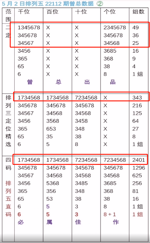 最准一肖一码一一子中特37b,肯定解答解释落实_标配版67.90.97