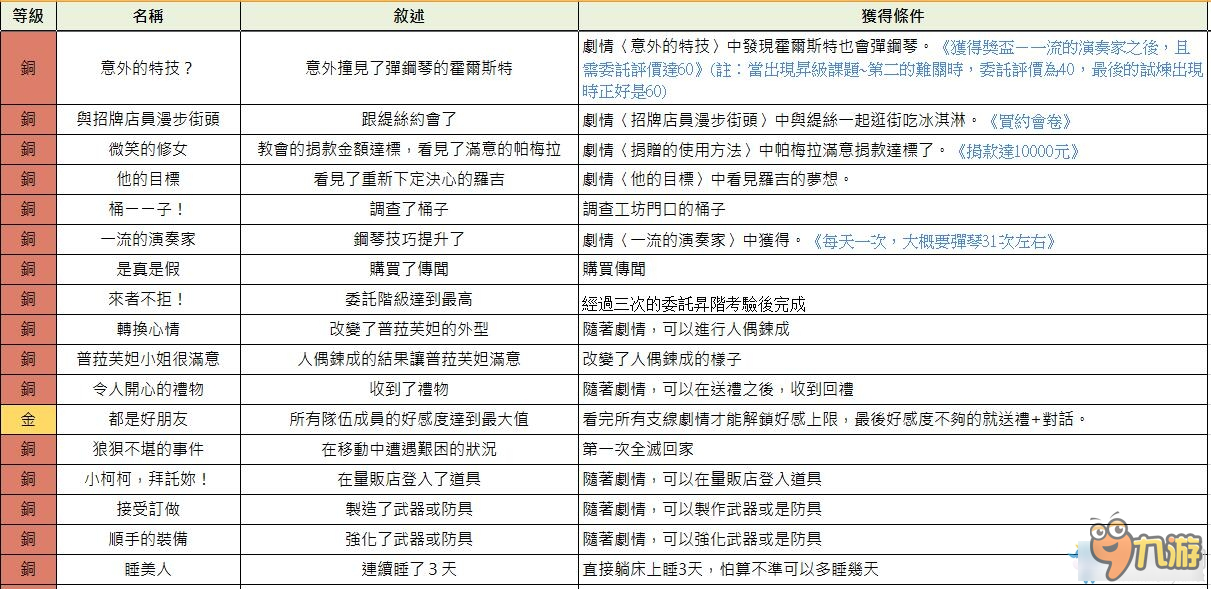 新澳门全年免费料,准则解答解释落实_智能版11.75.15