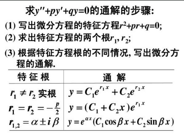 admin 第23页