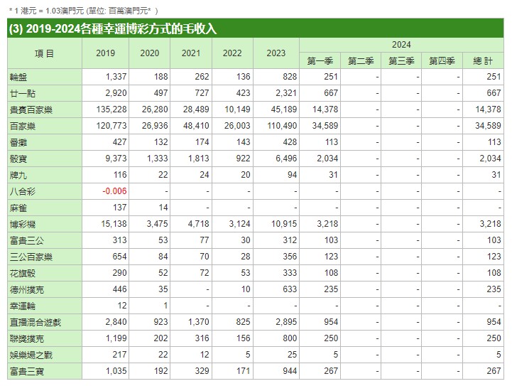 2024年11月 第56页