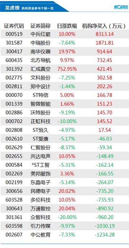 2024年11月 第70页