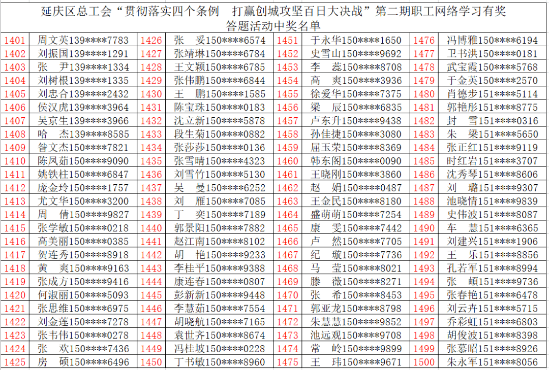 新奥门特免费资料大全198期,权柄解答解释落实_敏捷版66.93.71