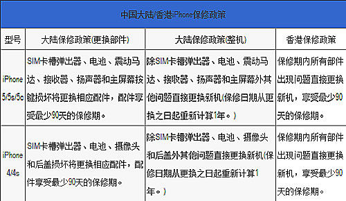 全香港最快最准的资料,统合解答解释落实_影像版9.32.28