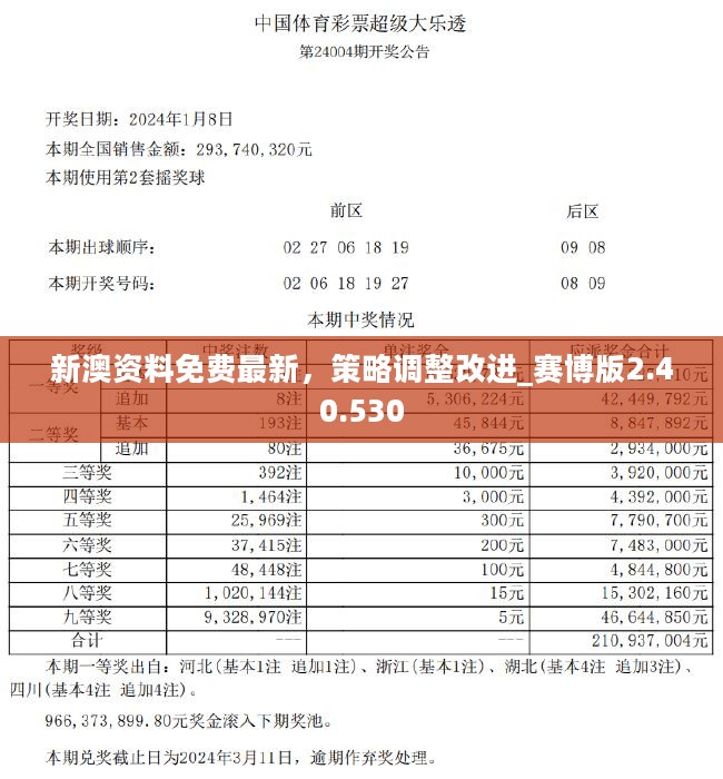 新澳2024年精准资料32期,专长解答解释落实_绿色版61.15.95